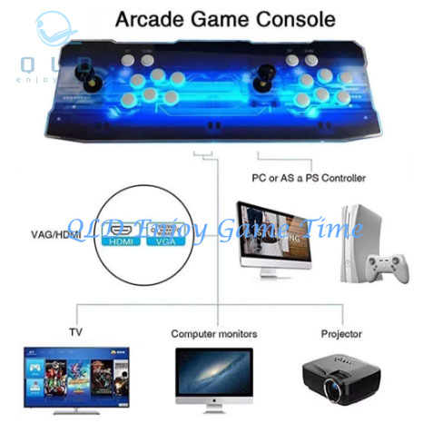 Pandora SAGA Plus DX Arcade, F - đánh giá và giá Trackball Controller Arcade