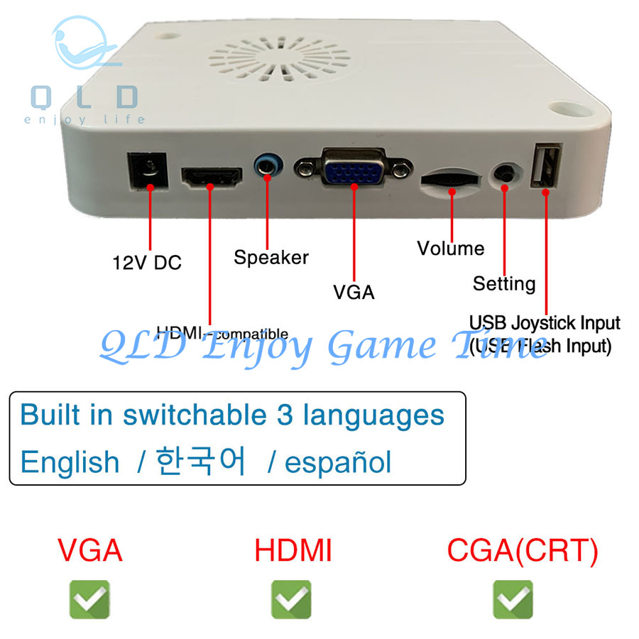 Pandora Saga Box CX DX 2800/50 - đánh giá và giá Trackball Controller Arcade