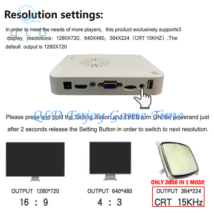 Pandora Saga Box CX DX 2800/50 - đánh giá và giá Trackball Controller Arcade